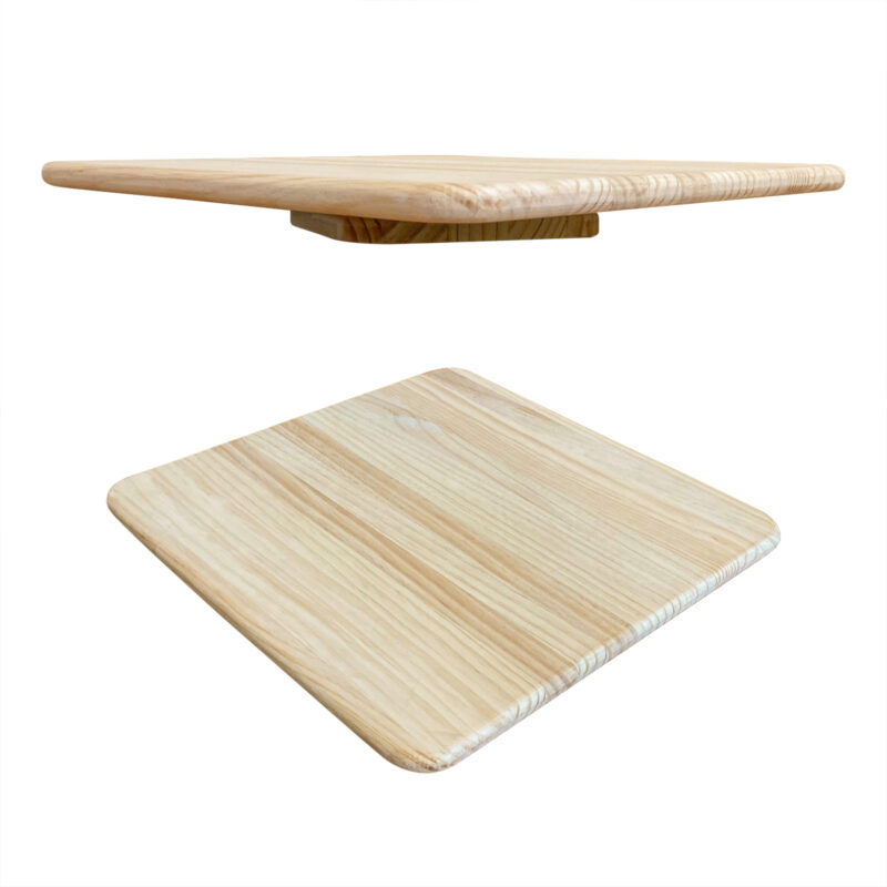 Tabla de Nistagmus