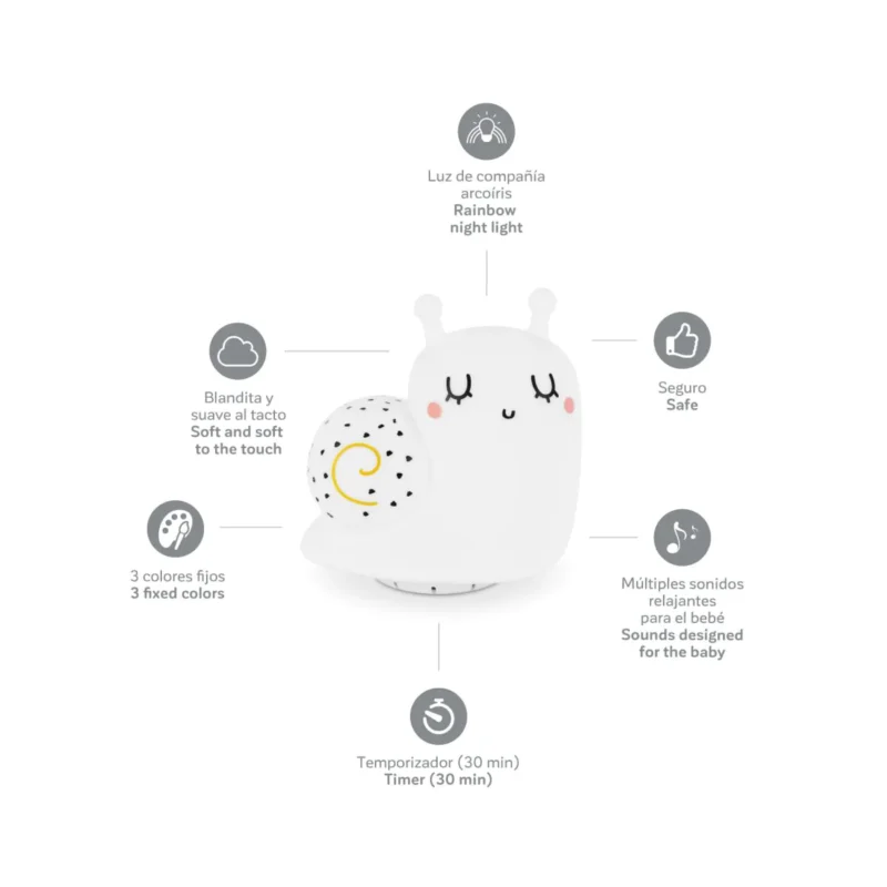 Luz de Compañía Caracol - Imagen 2